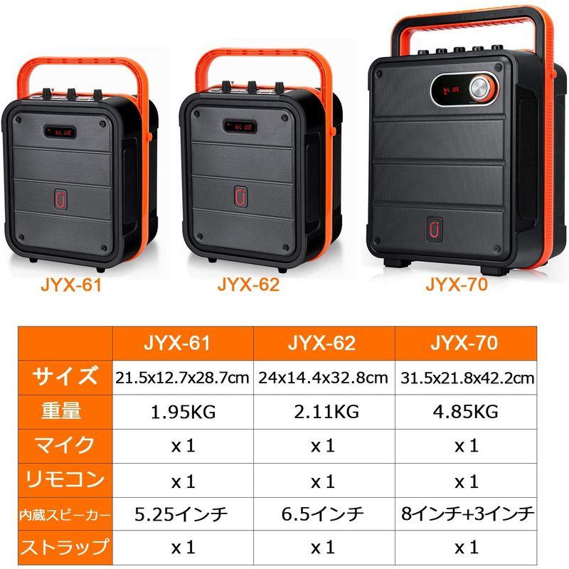 気質アップ】 JYX スピーカーセット 拡声器 ワイヤレスマイク1本