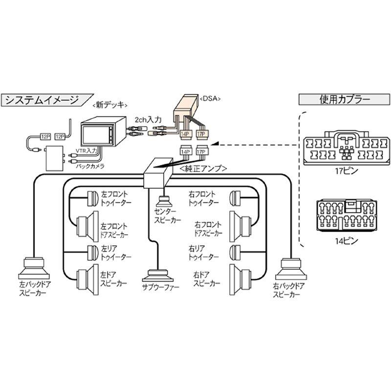 ビートソニック サウンドアダプター デリカ D5メーカーオプションナビ 
