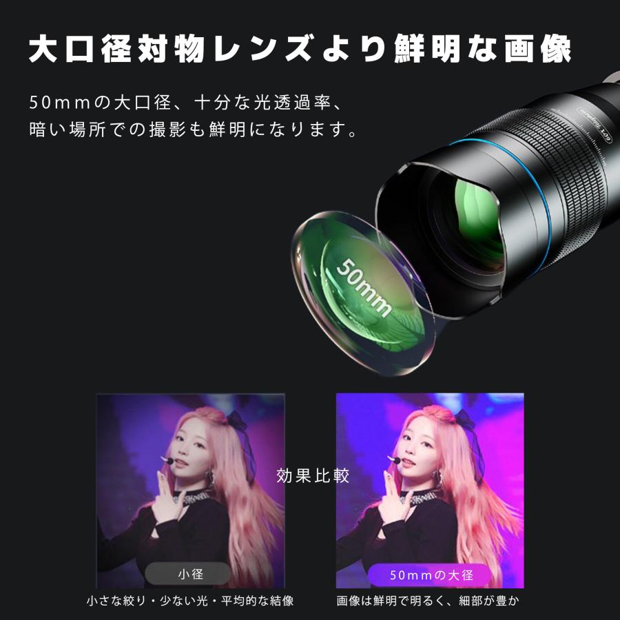 望遠レンズ スマホ用レンズ スマホ望遠レンズ 60倍ズーム 三脚