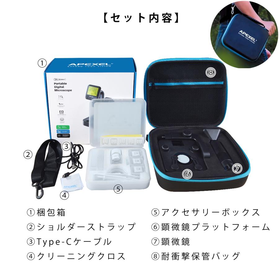 顕微鏡？携帯用　20X-100X　C.O.C 顕微鏡 倍率20倍 100倍 卓上 軽量 ポータブルデジタル顕微鏡 HD