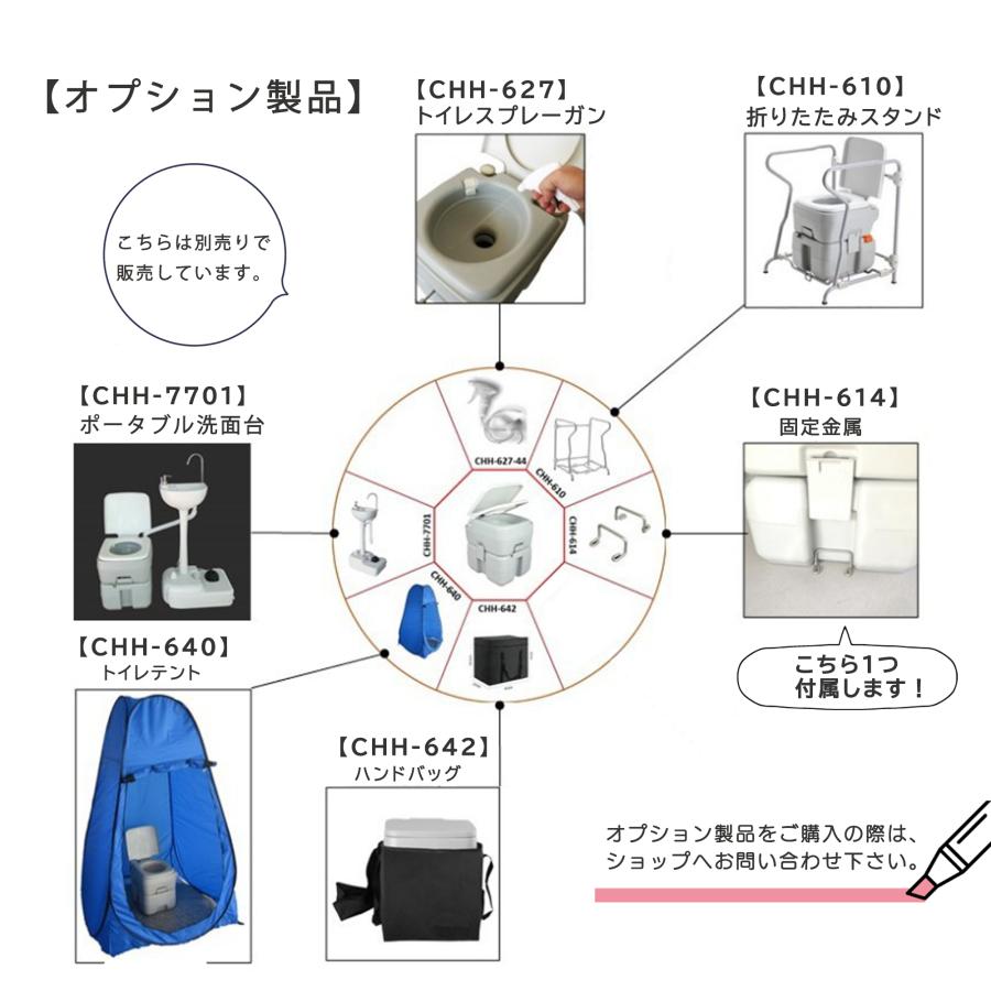 トイレ 水洗トイレ ポータブルトイレ 洋式 簡易トイレ 汚水メーター付