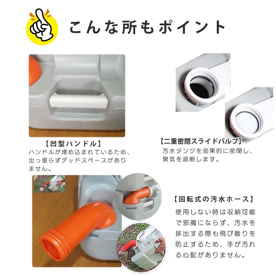 トイレ 水洗トイレ ポータブルトイレ 洋式 簡易トイレ 汚水メーター付
