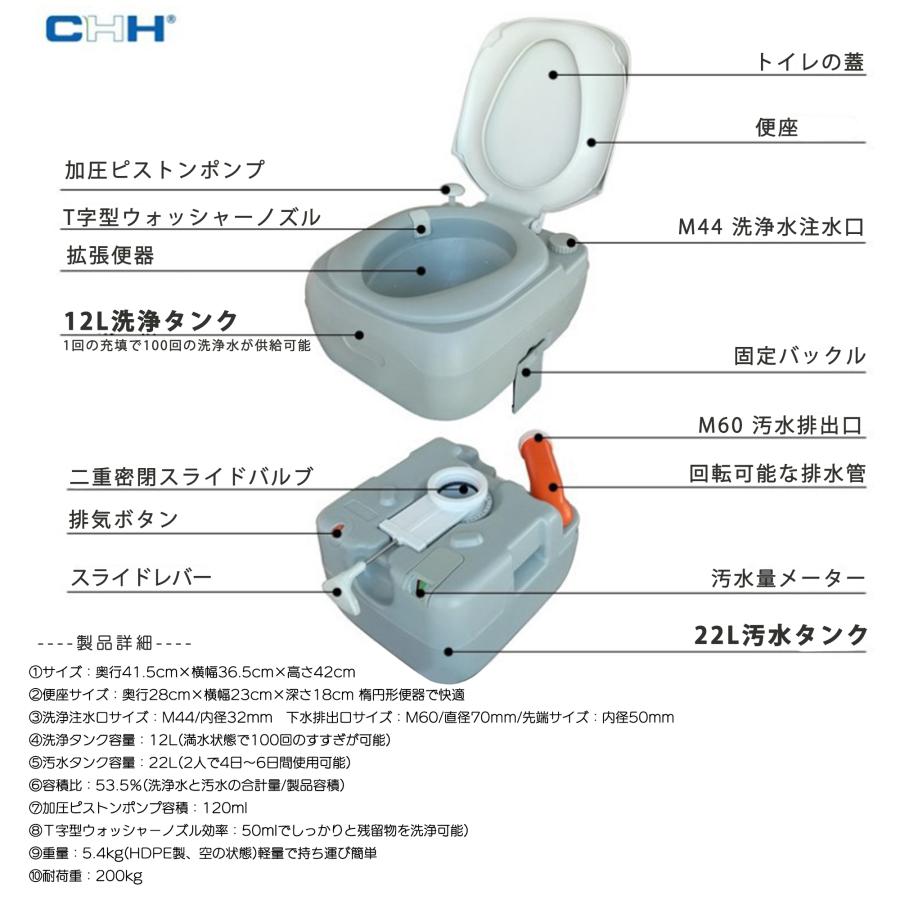 トイレ 水洗トイレ ポータブルトイレ 洋式 簡易トイレ 汚水メーター付 