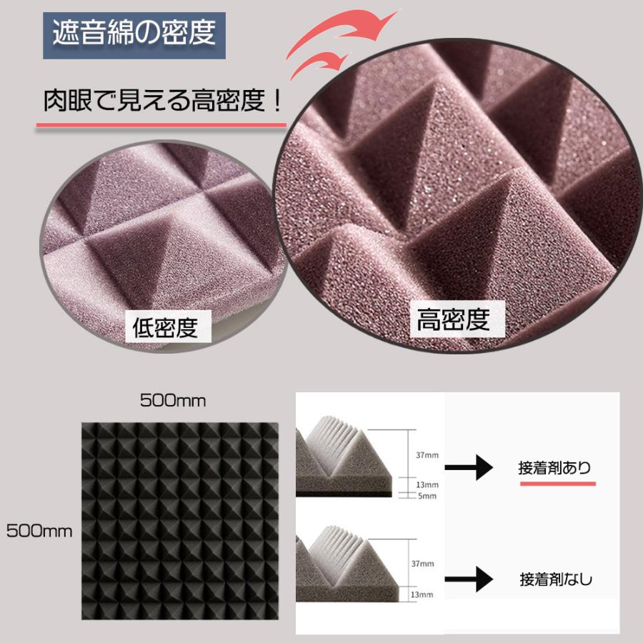 防音シート 極厚 シート厚5cm 吸音材 50x50cm パネル 粘着テープ付き