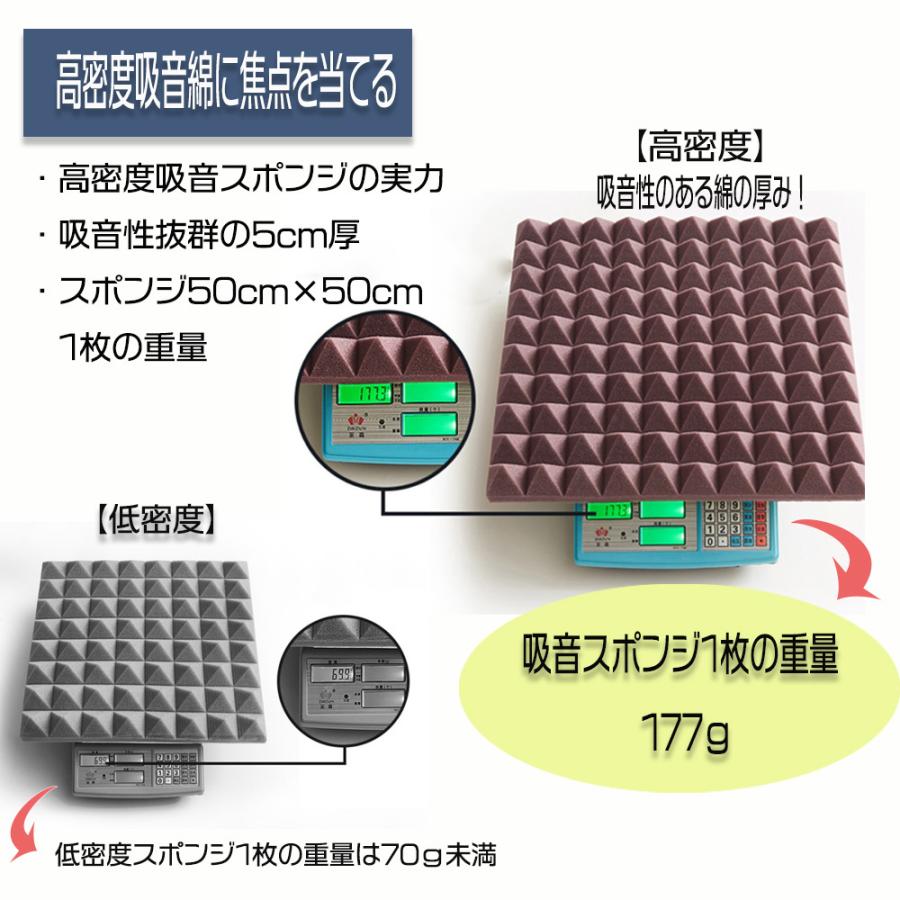 防音シート 極厚 シート厚5cm 吸音材 50x50cm パネル 粘着テープ付き