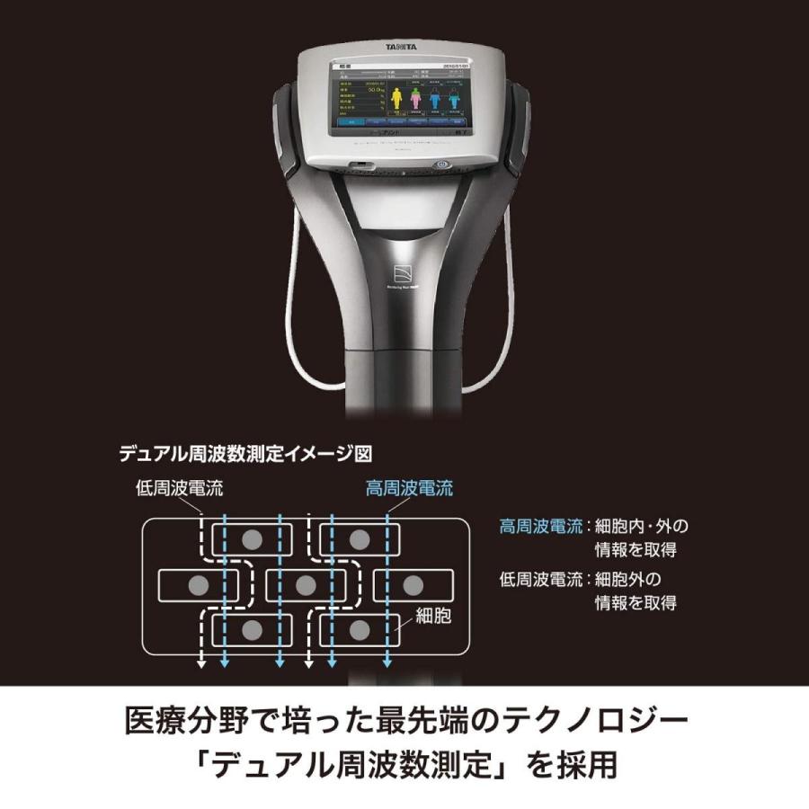 在庫有 タニタ 体組成計 50g 日本製 レッド Rd 503 Rd 医療分野の技術搭載 グラフでデータ管理 インナースキャンデュアル 在庫限り Altammamfactory Com Jo