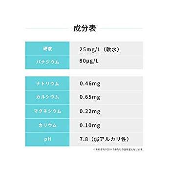 Frecious富士 9 3l 2 天然水 フレシャス ウォーターサーバー用 水ボトル Million Cacao 通販 Yahoo ショッピング