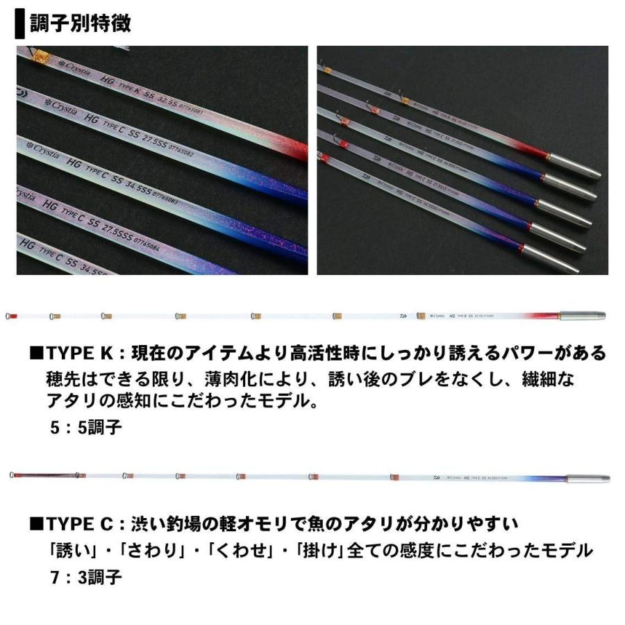 超目玉 ダイワ Daiwa クリスティアワカサギ Hg タイプk Ss 32 5cm S 日本産 100lat Zan Org Pl