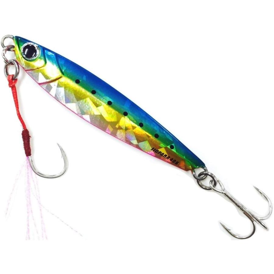 オンライン限定商品 メジャークラフト ルアー メタルジグ ジグパラ ショート 30g 28 キャンディ イワシ Jps 30 Wantannas Go Id
