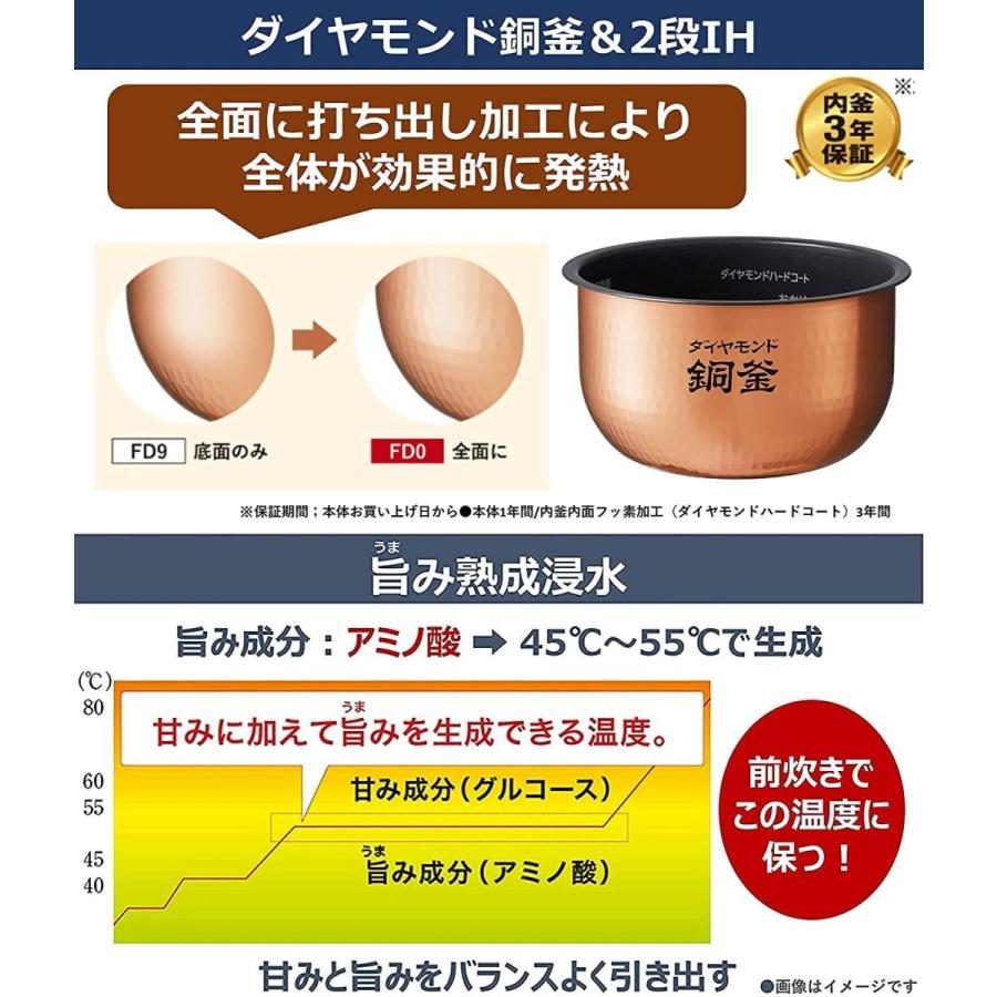 21 新作 楽譜 櫛田てつ之扶 火の伝説 18年 平成決定版 Coms ブレーン コンサート レパートリー コレクション 楽譜