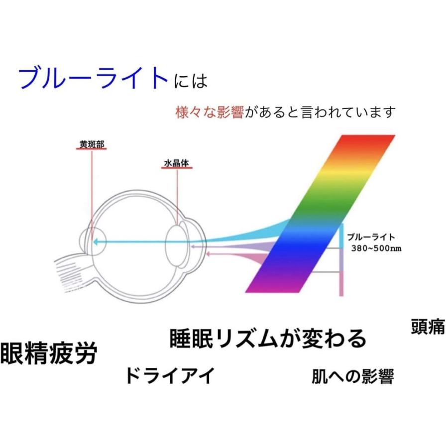 9円 最大54 オフ Mega Zel超軽量 フレーム7ｇ 検査機関認証 ブルーライト カット 35 以上 Jis Uv400 99 以上カット 眼鏡 めがね