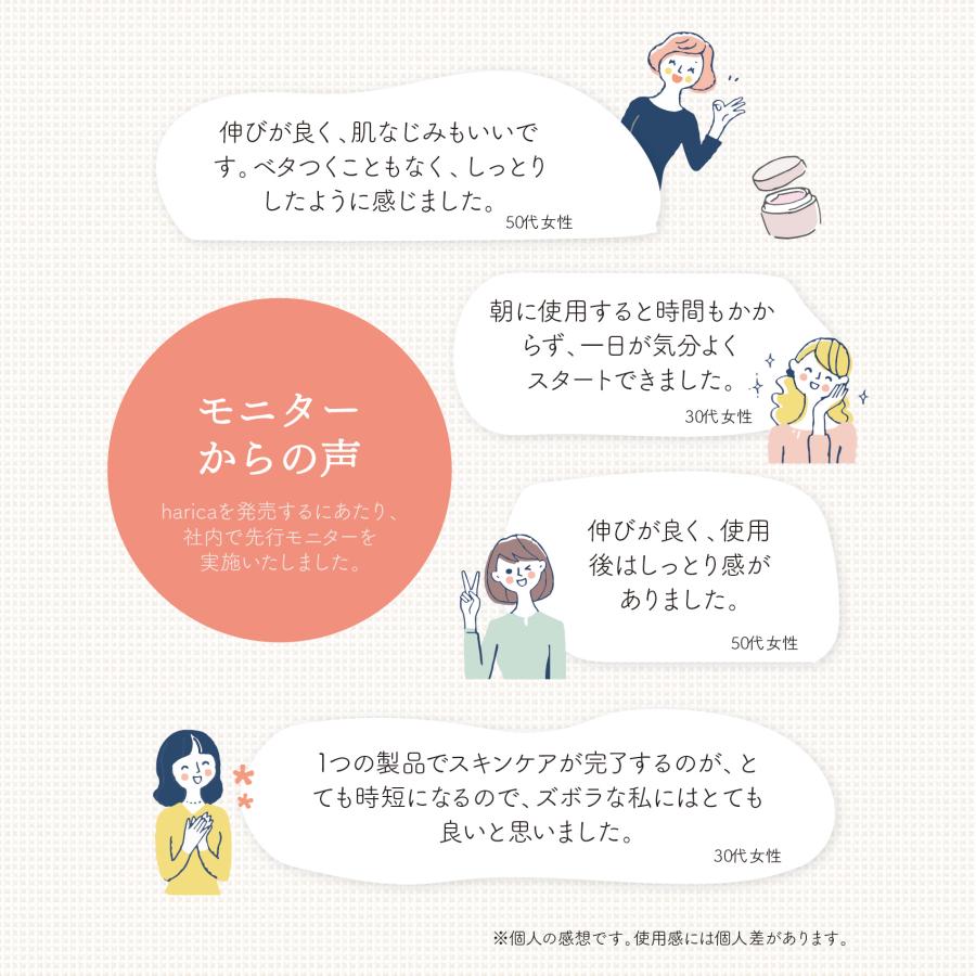 harica 薬用リンクル ホワイトモイスチャージェル 75g(約1ヶ月分)［医薬部外品］ |  | 12