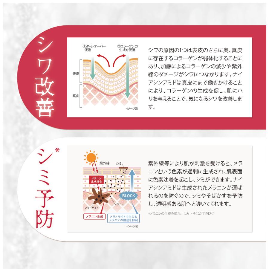 harica 薬用リンクル ホワイトモイスチャージェル 75g(約1ヶ月分)［医薬部外品］ |  | 07