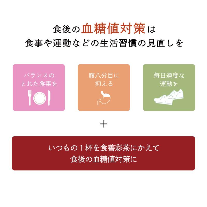 機能性表示食品 食善彩茶 30袋入 1杯あたり134円　難消化性デキストリン 食物繊維 ウーロン茶 ほうじ茶 血糖【爆買】 |  | 10