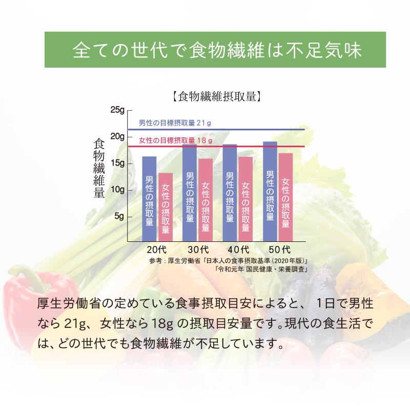 機能性表示食品 食善彩茶 30袋入 1杯あたり134円　難消化性デキストリン 食物繊維 ウーロン茶 ほうじ茶 血糖【爆買】 |  | 08
