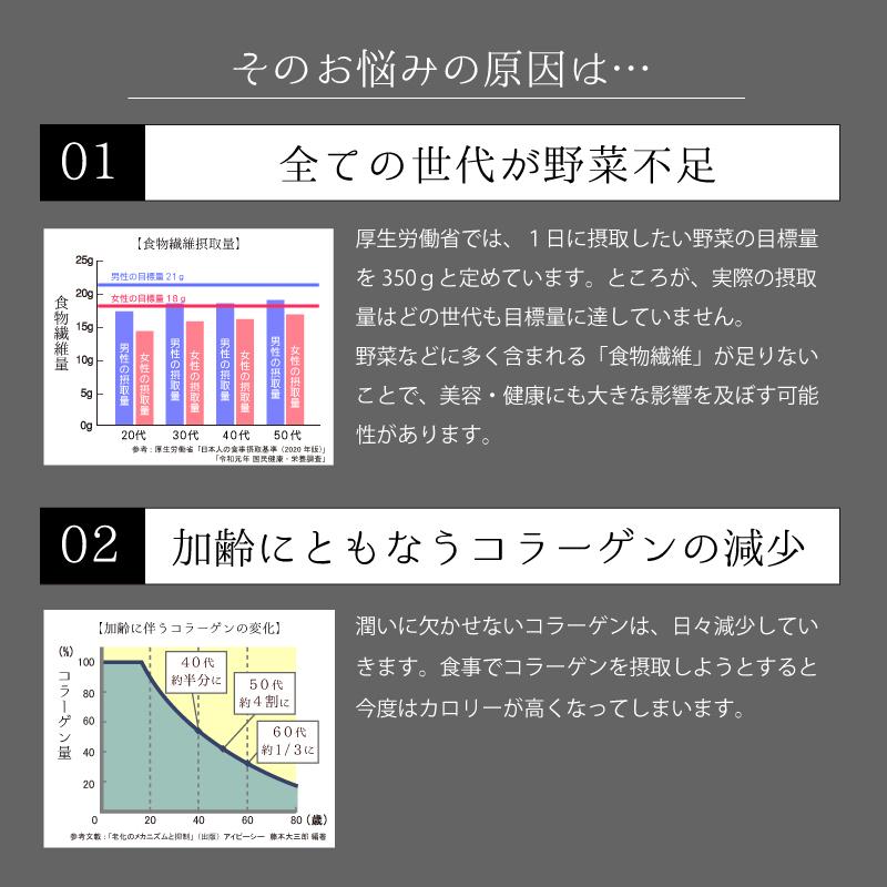 ダイエット お試し 食品 サクラテ 5包入 １杯あたり約200円 お試し メール便送料無料  コーヒー 難消化性デキストリン カフェラテ |  | 04