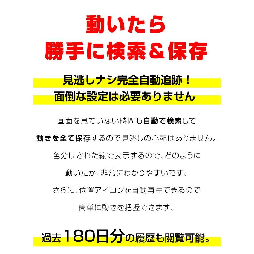 【GPS発信機 365】ProNEX大容量バッテリー付き+車外用防水磁石ケース【浮気調査・盗難対策】【365日使い放題返却不要】滞在時間カウンター付き |  | 11