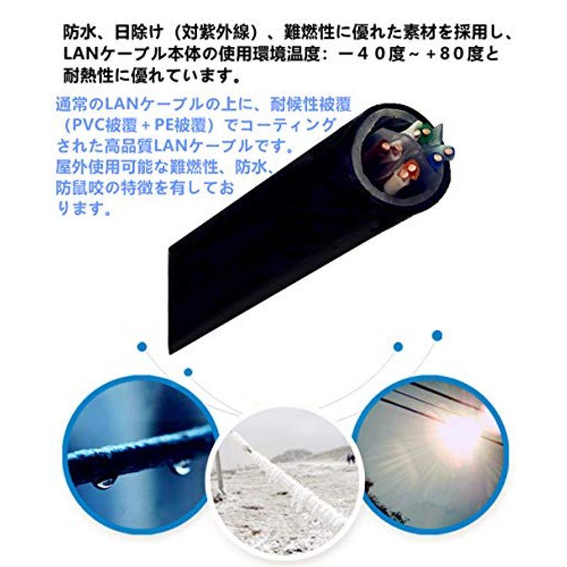 NIMARUNI LANケーブル 屋外仕様 2重被覆 CAT6A 屋外用 コネクタ付 インターネットケーブル 難燃性 耐候性 高耐久 ブラッ LANケーブル 屋外仕様 2重被覆 CAT6A 屋外用 コネクタ付 インターネットケーブル 難燃性 耐候性 高耐久 ブラッ