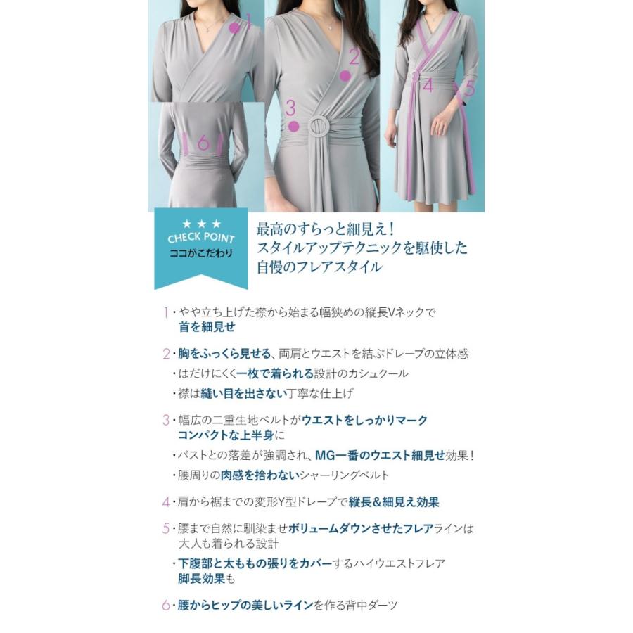値下げマルニドットワンピース40サイズ(11号)未使用に近い MARNI(マルニ) ワンピースABMA0291QOTCW64 ABMA0291QOTCW64