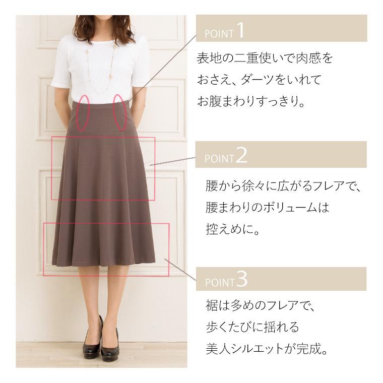 マルニ　フレアースカート　38 ドラマティック・フレアスカート/ウォッシャブル/ネイビー | Factelier