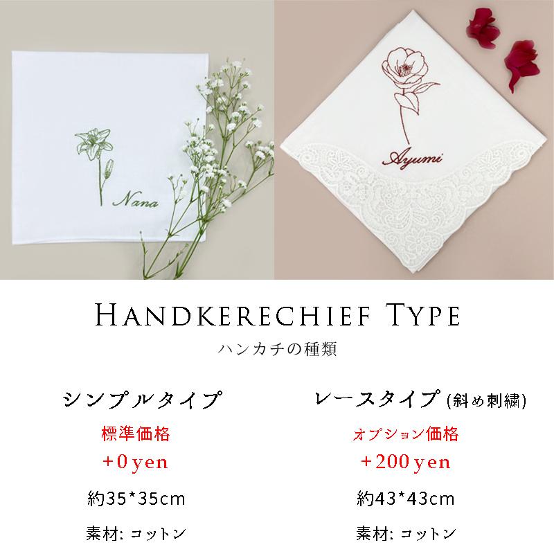 刺繍入りハンカチ オーダー プチギフト オリジナル 席札ハンカチ 12月 刺繍 名入り 誕生花 母の日 敬老の日 プレゼント 誕生日 12flo Handk Mimi Rapin 通販 Yahoo ショッピング