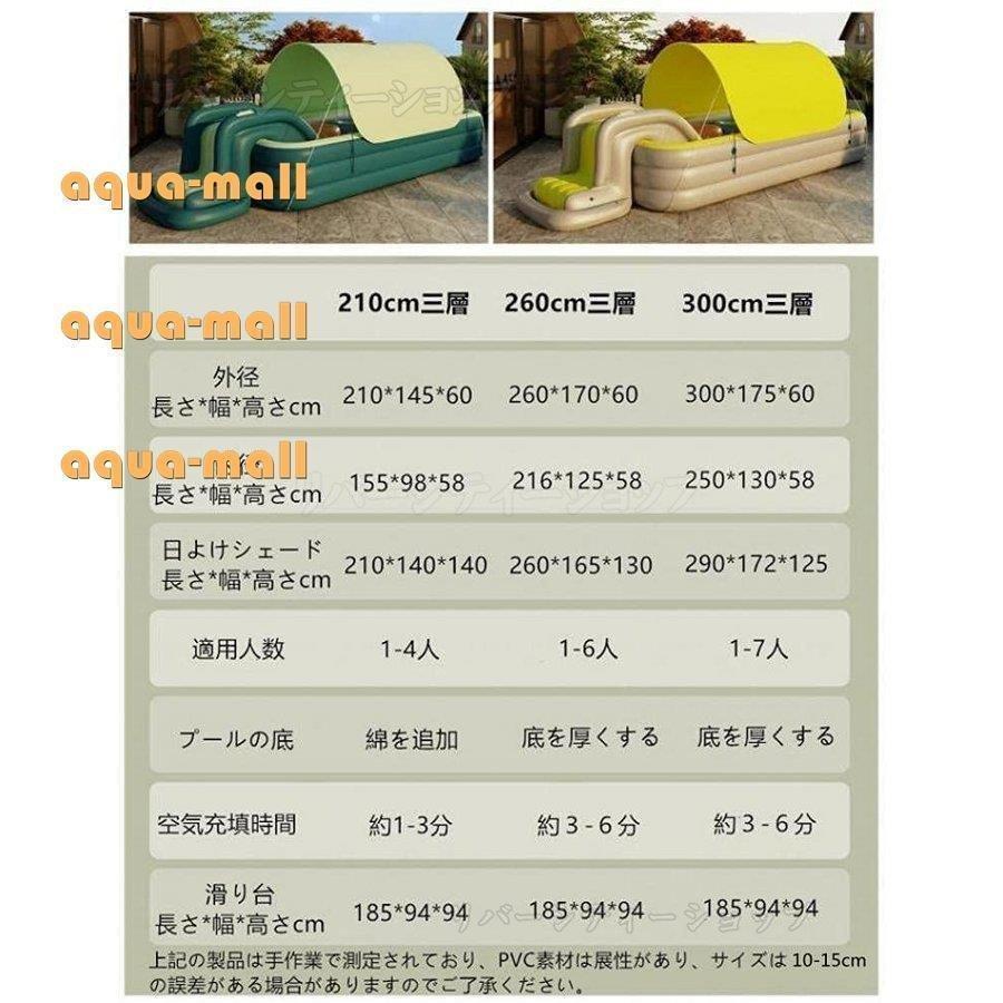 超特盛ミラクルプライス ファミリープールプール 家庭用プール 自動充気 エアープール 子供用 おしゃれ 家庭用 折り畳み式 室内室外 水遊び 滑り台付き 肉厚PVC 日よけシェード付き 【F2054602298】(11304円)