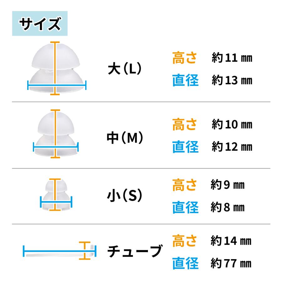 イヤーチップ1個 チューブ セット【Mimitakara 耳かけ型 UP-6ER6 専用