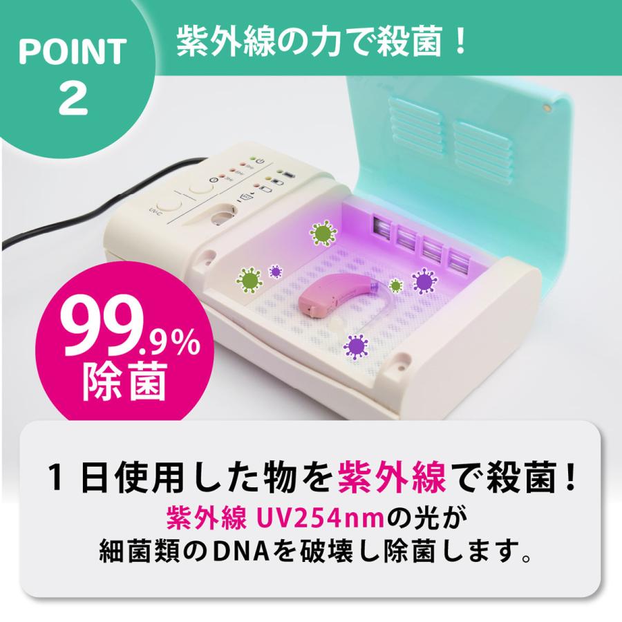UV除菌 乾燥 一台で同時に！ 乾燥剤不要】補聴器 集音器 UV-C 紫外線