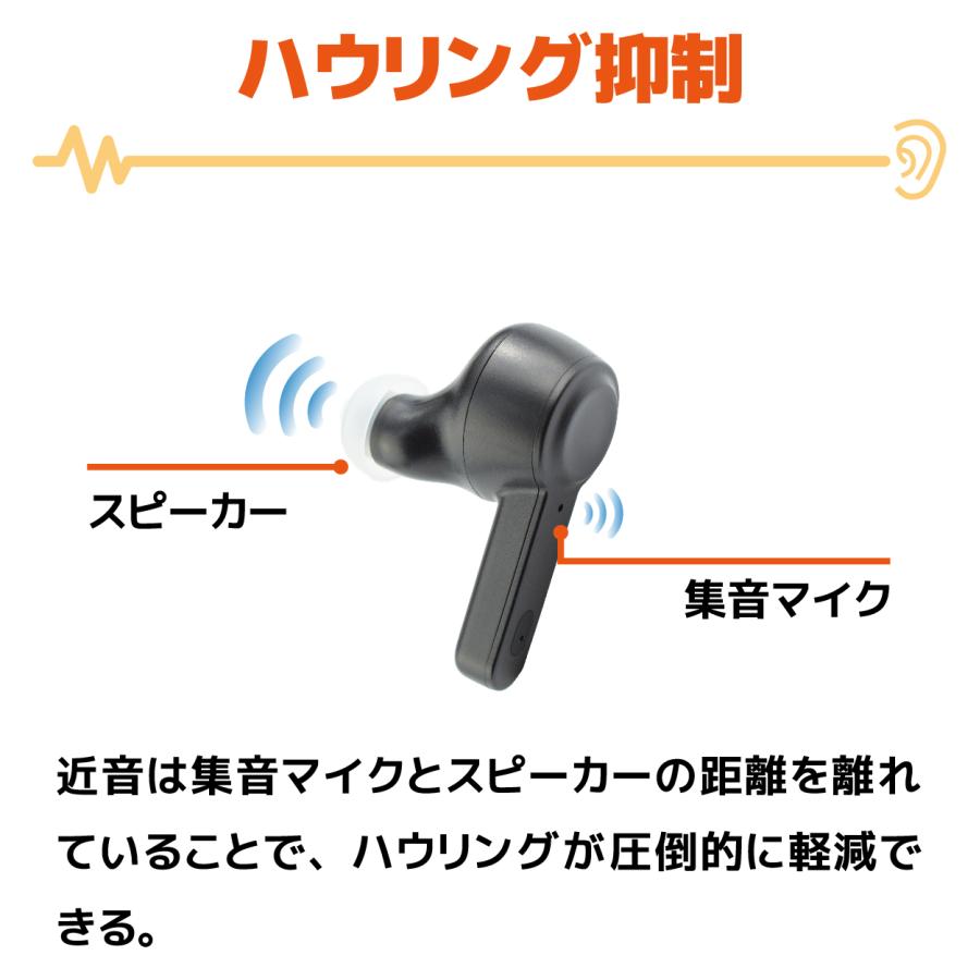 清水宏保氏推薦】【30日返品保証】 ミミタカラ イヤホン型 デジタル 集