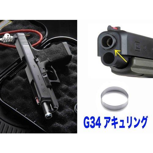 フリーダムアート 東京マルイGLOCKグロック34用 アキュリング メール便