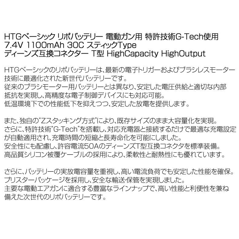 HTGベーシック リポバッテリー 電動ガン用 特許技術G-Tech使用 7.4V