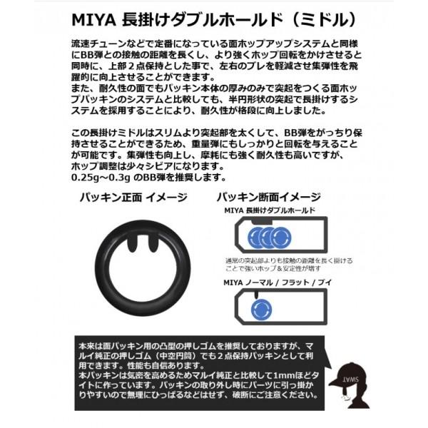 miyaさん 専用 充電式電直バイブレーター | MUV-Ze28 | 三笠産業 | 小型建設