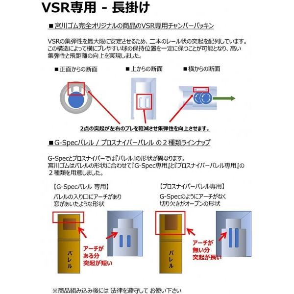 宮川ゴム VSR Gspec専用 押しゴム入り シリコンゴム HOPチャンバー