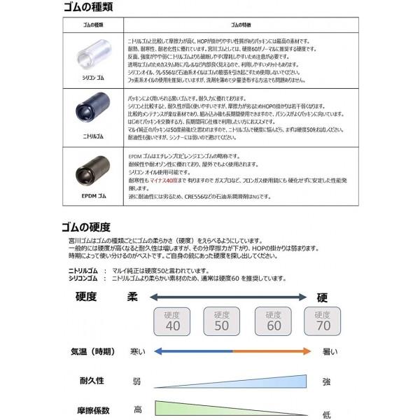 宮川ゴム VSR Gspec専用 押しゴム入り シリコンゴム HOPチャンバー