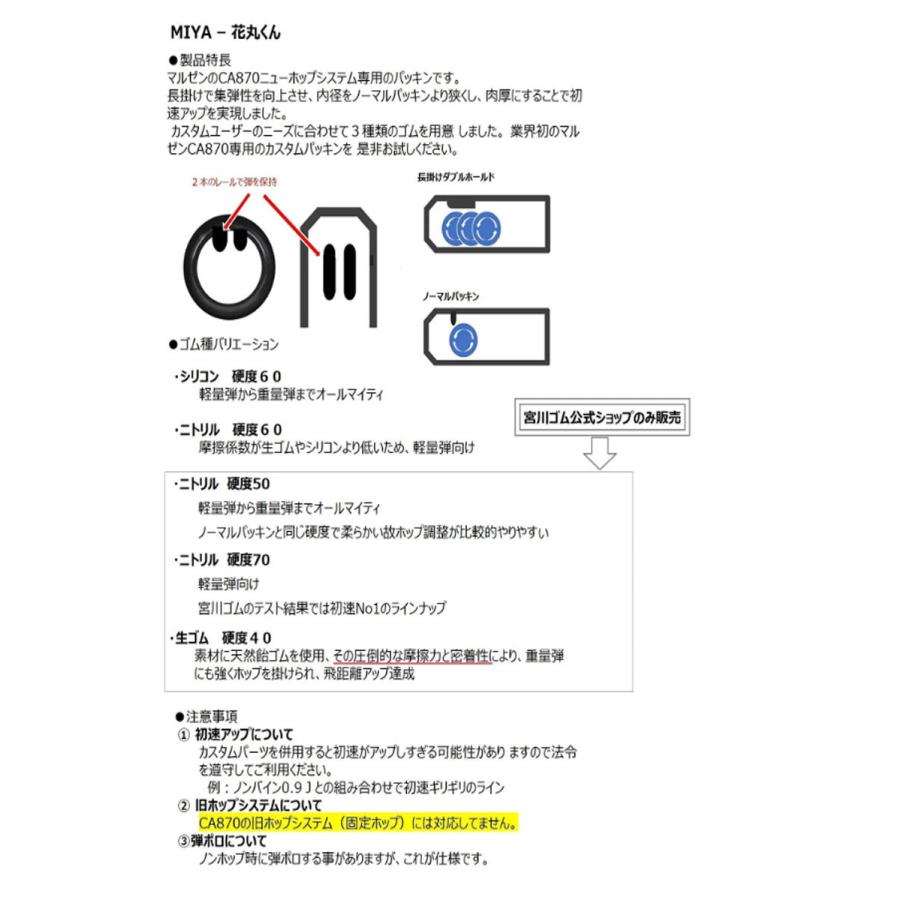 宮川ゴム マルゼンCA870専用 HOPチャンバーパッキン MIYA-花丸くん 2個入り シリコン ニトリル メール便 ネコポス可