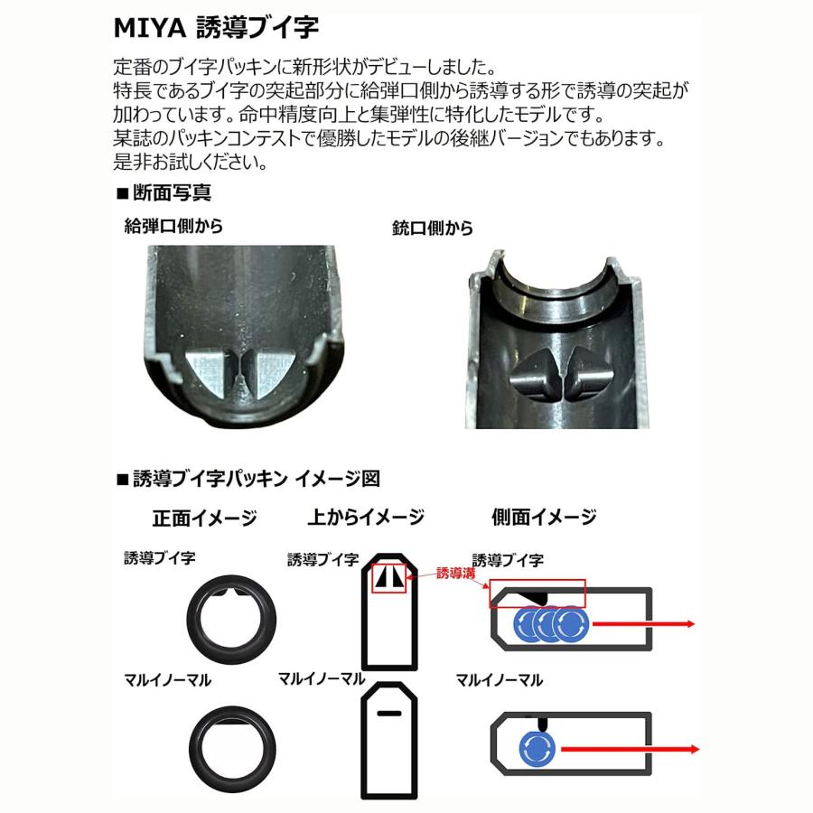 宮川ゴム MIYA- 誘導ブイ ニトリル50° 2個入り 専用押しゴム付き