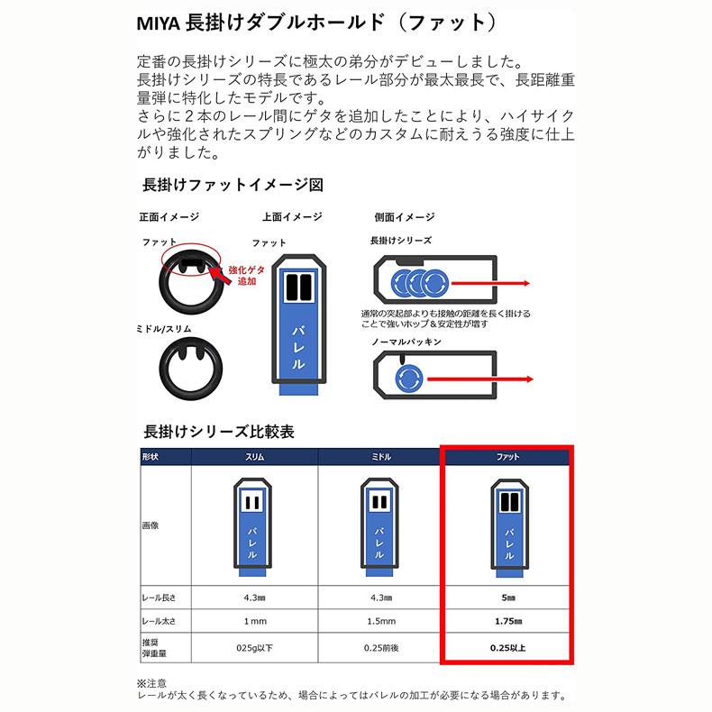 宮川ゴム MIYA- 長掛けファット ニトリル50° 2個入り 専用押しゴム付き