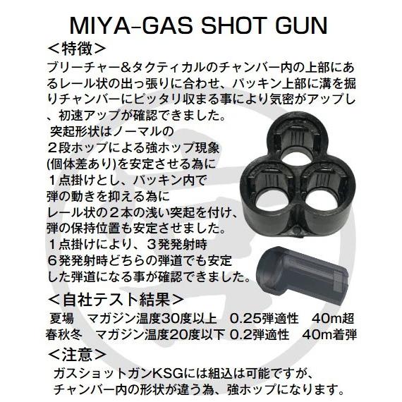 宮川ゴム MIYA GUS SHOT GUN マルイ ガスショットガン M870 対応