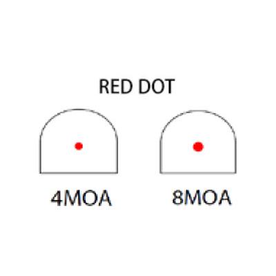 東京スコープ ドットサイト A-1 エレクトリック マイクロ DOT 4MOA