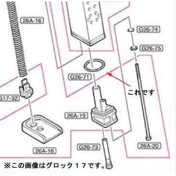 マガジンボトム補修用シールOリング マルイ M92F M9 P226 M&P9 マガジンボトム補修用シールOリング マルイ M92F M9 P226 M&P9