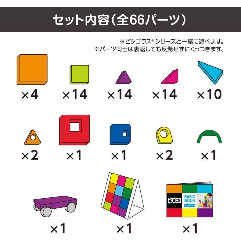ピタゴラスBASIC ひらめきプレートプラス 送料無料 : mimiy - 通販