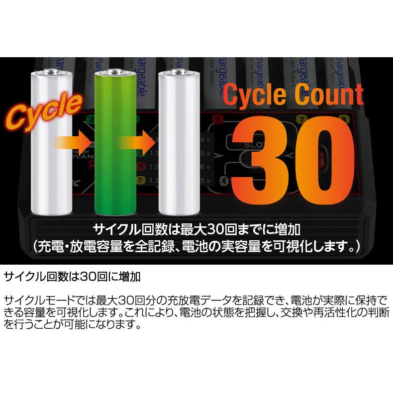 HiTEC（ハイテック） 単4 単3 バッテリーチャージャー AA/AAA Charger