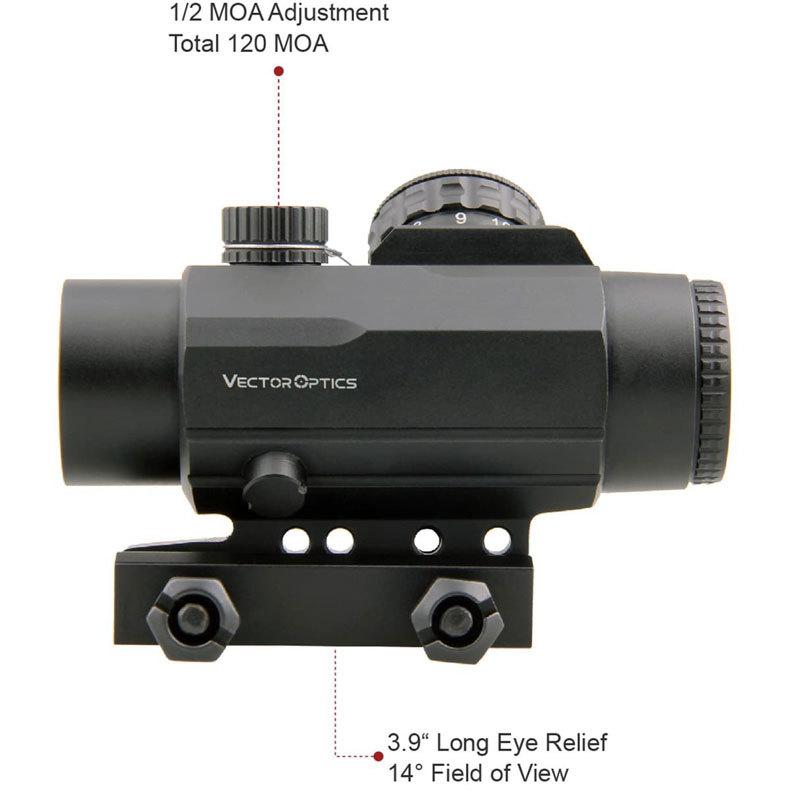 Vector Optics ベクターオプティクス ヴェクターオプティクス SCOC-25