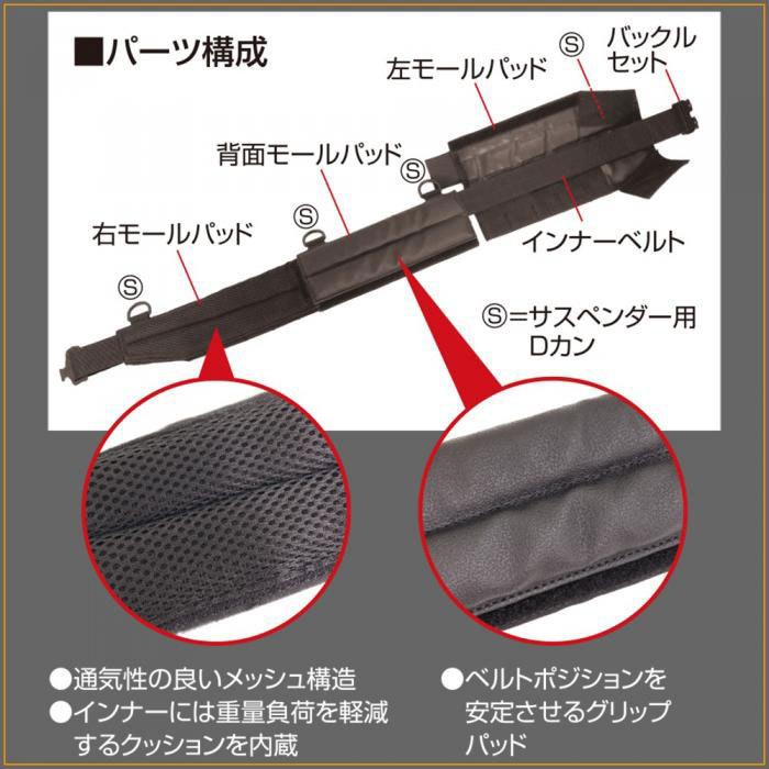 ライラクス　ファーストライン　ベルトセット　SMサイズ　バラ売り不可 楽天市場】ライラクス ベルトの通販