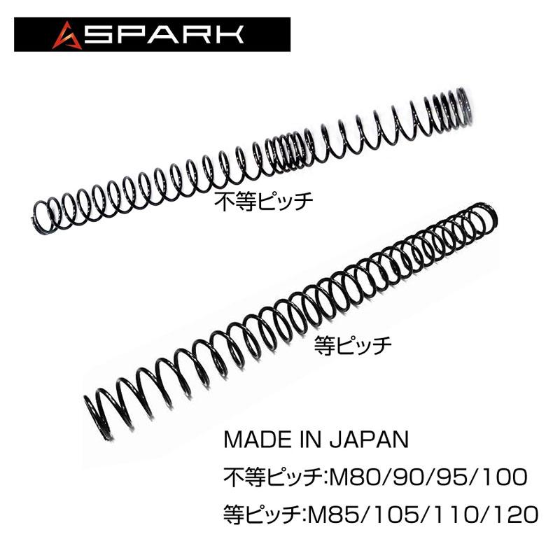 Snappa M1(最終価格) 41PX製 格安なRapidfireモーター全5種を徹底比較 | サバゲー沼
