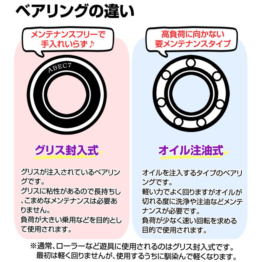 プライザー ローラースケーター 塗装済完成品 HO(1/87) 10074 2mvetro imgrc0079204545.jpg