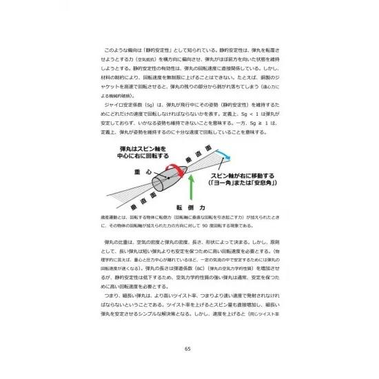 Military Knowledge Reports Vol.40 Sniper Long Range Shooting