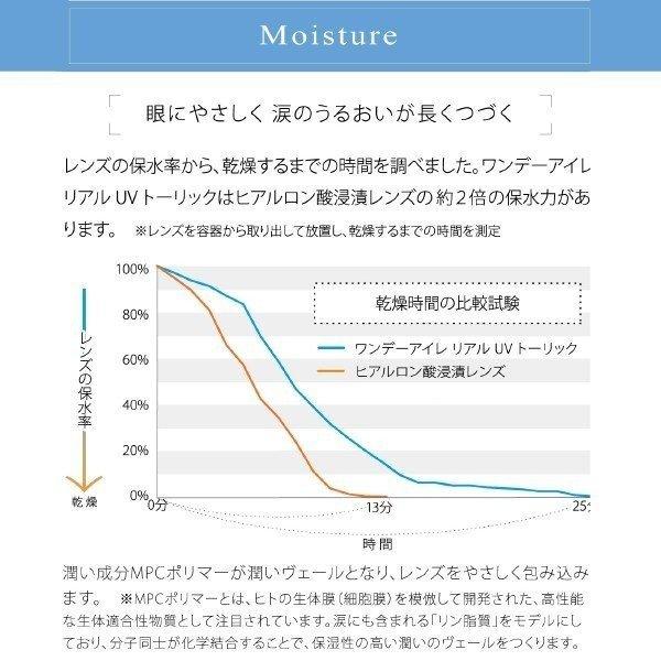 ワンデーアイレリアルuvトーリック 10枚入 6箱 乱視用 使い捨て コンタクトレンズ 1day カラー カラコン サークル ブラウン ブラック C1h07i30da 2 Sl コンタクト通販ミモッチャ 通販 Yahoo ショッピング
