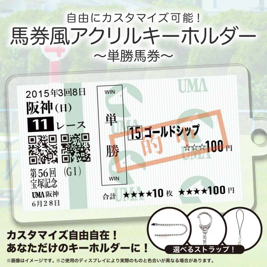 馬券風 アクリルキーホルダー 単勝馬券デザイン 名入れ オリジナル