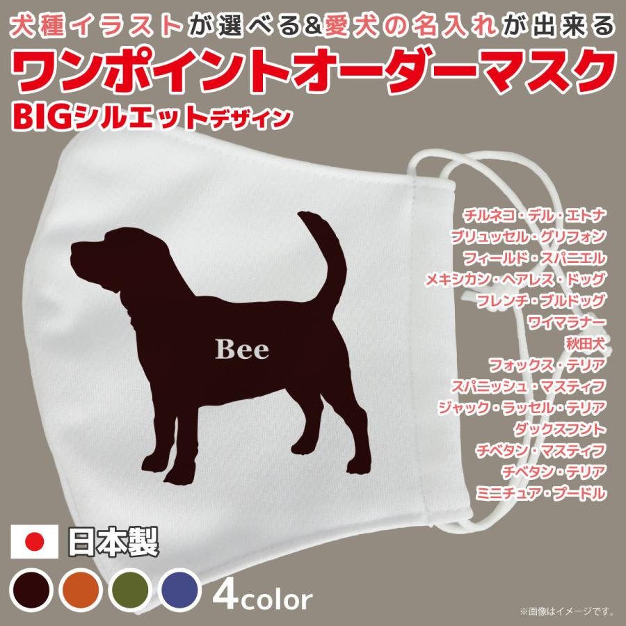 犬 散歩 グッズ マスク 犬柄 犬種パターン４ 名入れ 子供用 の 小さいサイズ から 大人用 まで選べる ワンポイント ビッグシルエット セミオーダー ひも型 Mask Order Dogname04 1p 04 Webarts 通販 Yahoo ショッピング
